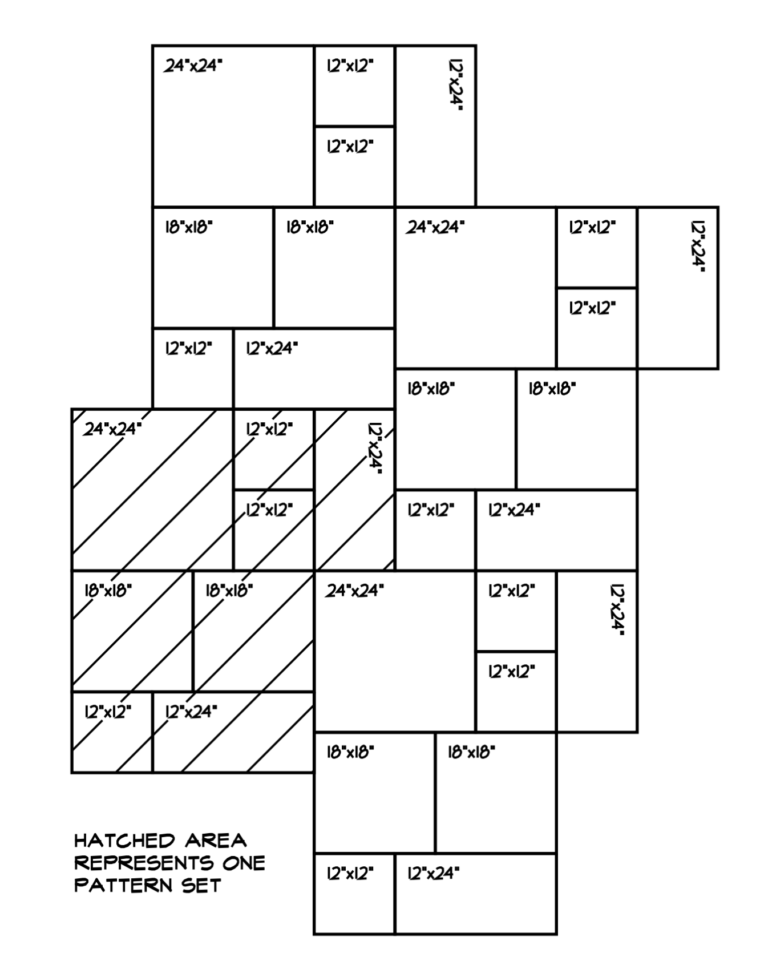 Bluestone Patterns Patio Layout Properly Calculating Stone Sets